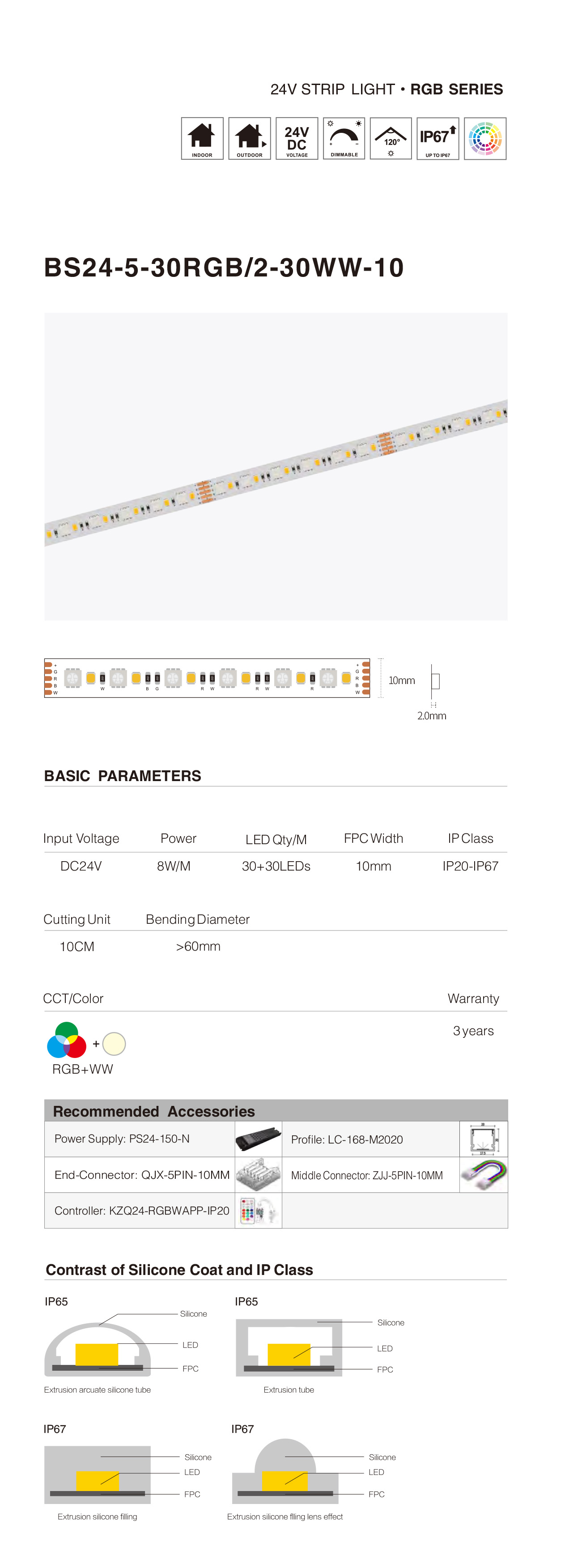 BS24-5-30RGB 2-30WW-10.jpg