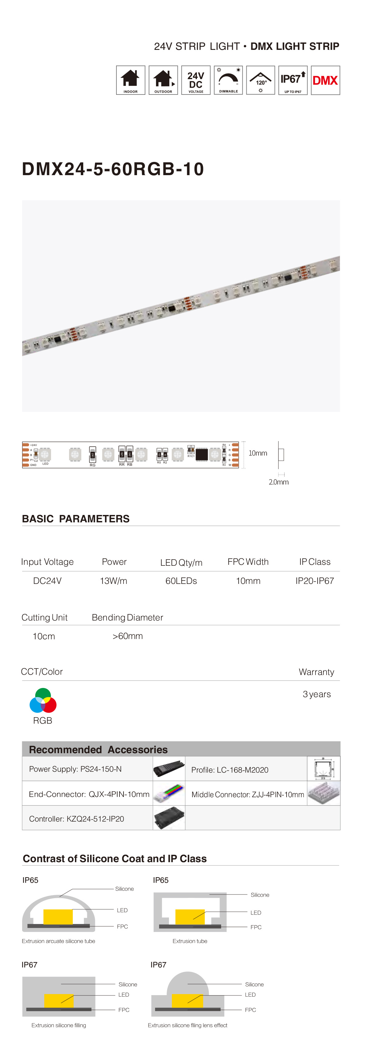 DMX24-5-60RGB-10.jpg