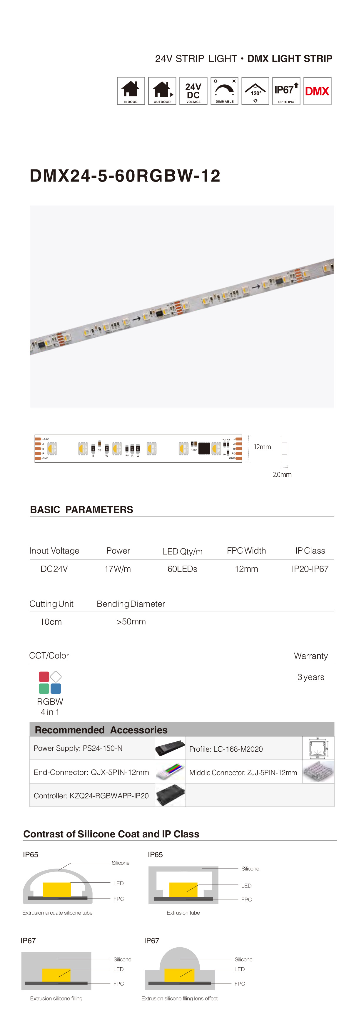 DMX24-5-60RGBW-12.jpg