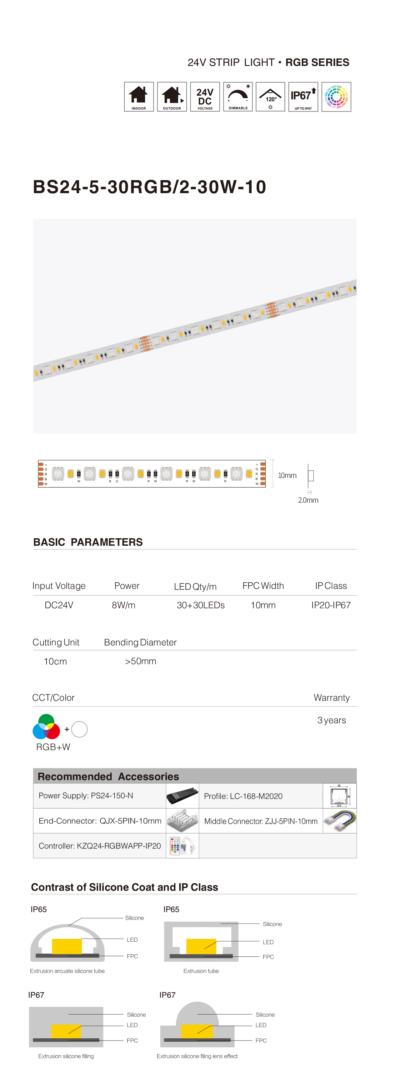 BS24-5-30RGB 2-30W-10.jpg