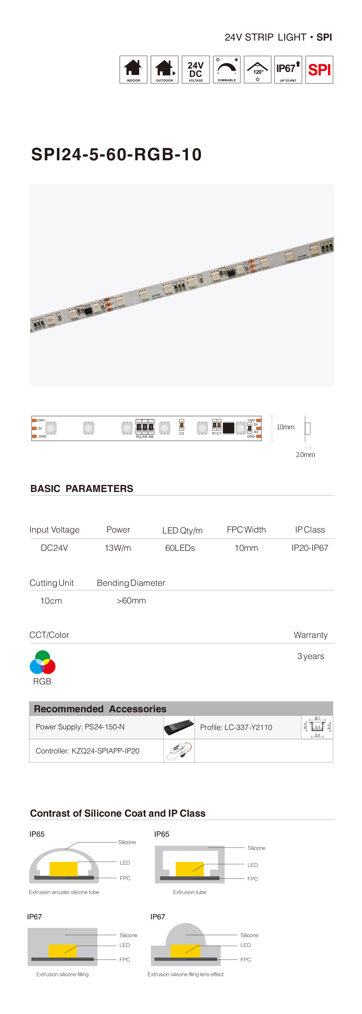 SPI24-5-60-RGB-10.jpg